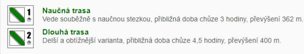 Trasy Trasy