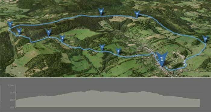 Mapa a profil trasy naučené stezky Mapa a profil trasy naučené stezky
