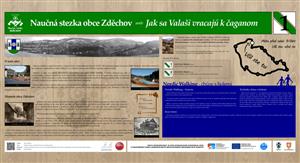 Naučná stezky Zděchov